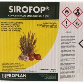 SIROFOP