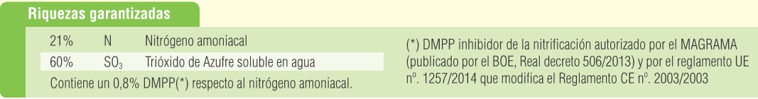 Tabla de compuestos